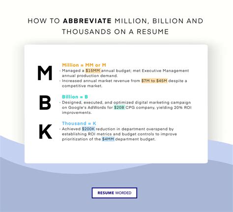 abbreviation for video conferencing on resume|How to Make a Video Resume in 2024 [W/ Tips.